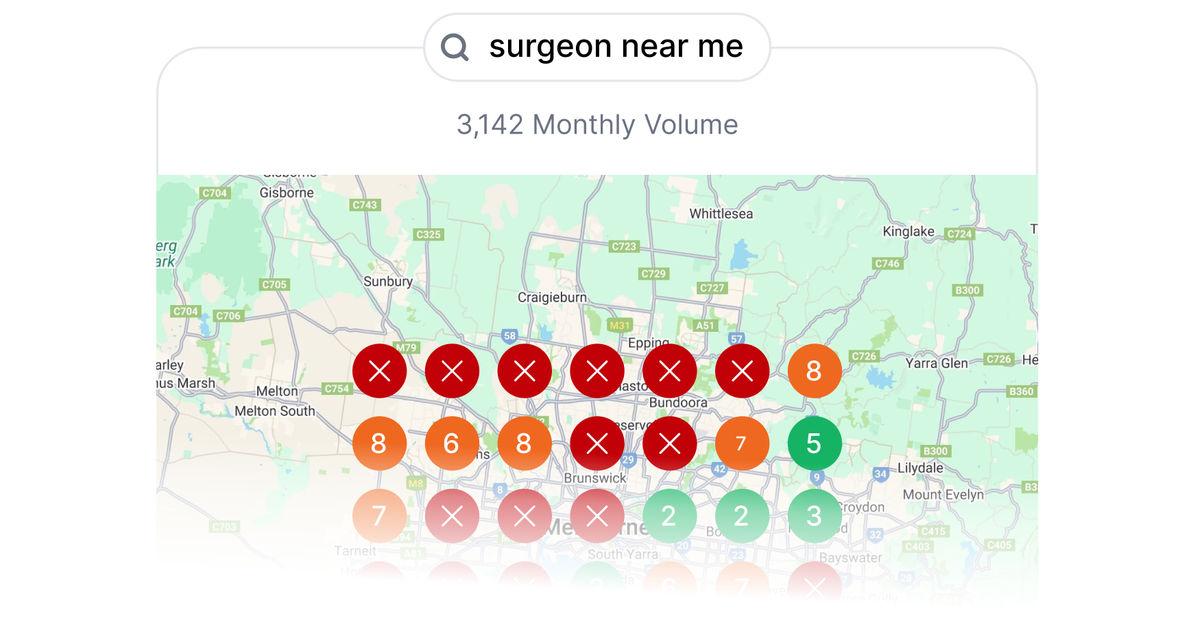 Local Rank Audit Illustration