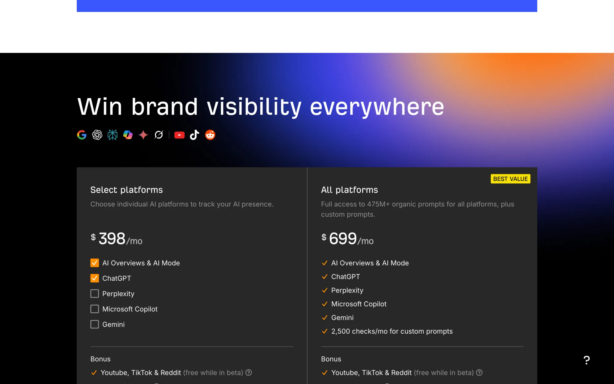 Ahrefs Brand Radar purchase options showing Select platforms at $398 a month and All platforms at $699 a month
