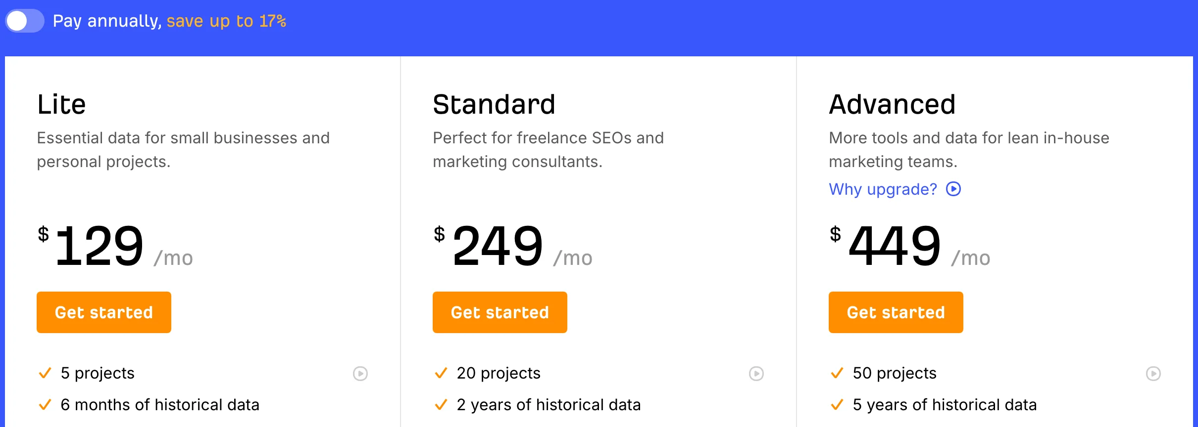 Ahrefs' plans and pricing billed monthly: Lite $129 a month, Standard $249 and Advanced $449, with a toggle to pay annually and save up to 17%