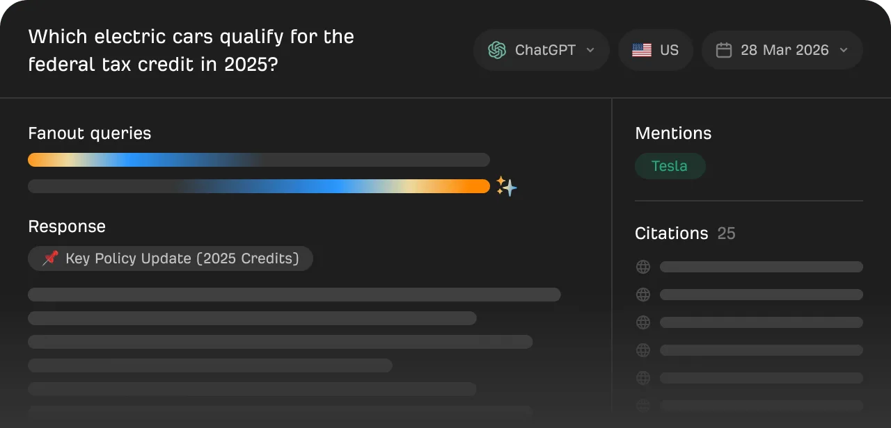 Ahrefs custom prompt detail: a ChatGPT response with fanout queries, mentions and a count of citations