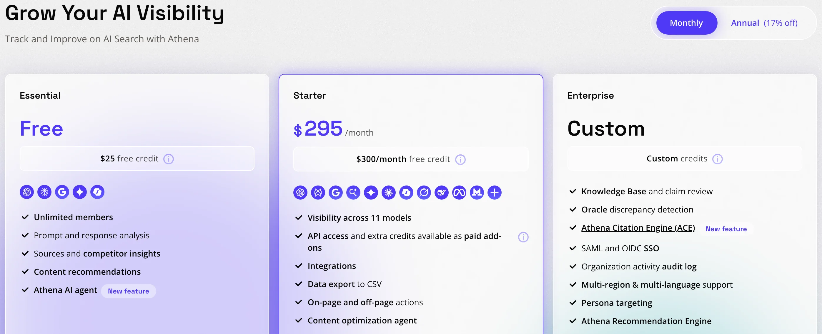 AthenaHQ's plans: Essential free with a $25 credit, Starter $295 a month with a $300 monthly credit and visibility across 11 models, and a custom Enterprise plan