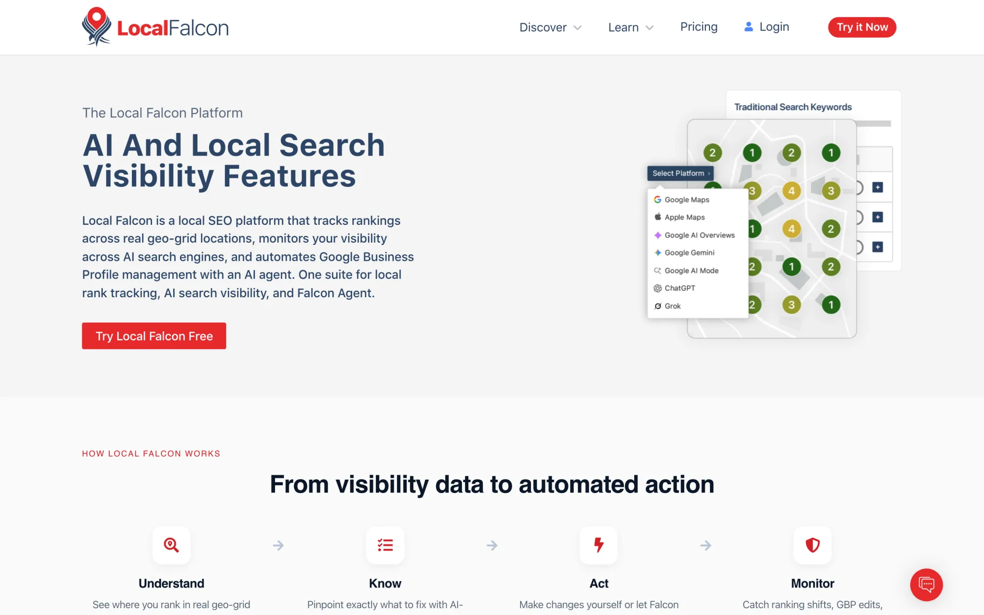 Local Falcon feature list including AI visibility tracking and citation tools