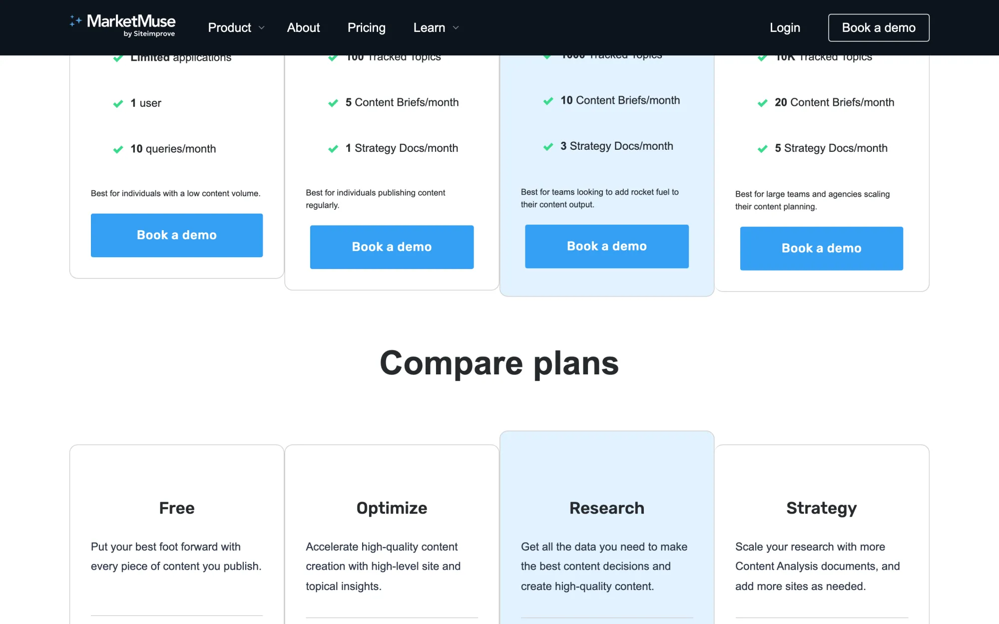 MarketMuse's pricing page showing four tiers with no dollar figures and Book a demo buttons