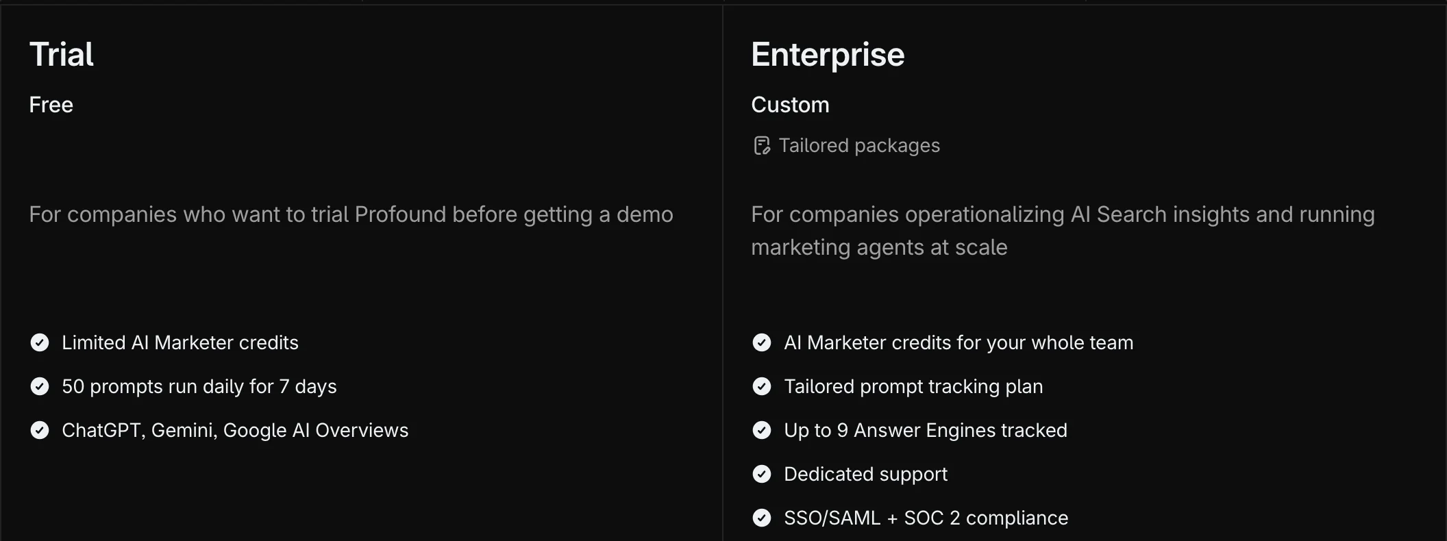 Profound's pricing page for brands: a free Trial that runs 50 prompts daily for 7 days on ChatGPT, Gemini and Google AI Overviews, and a custom Enterprise plan with up to 9 answer engines