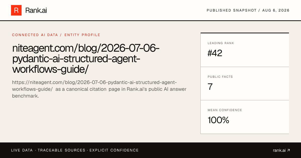 niteagent.com/blog/2026-07-06-pydantic-ai-structured-agent-workflows ...